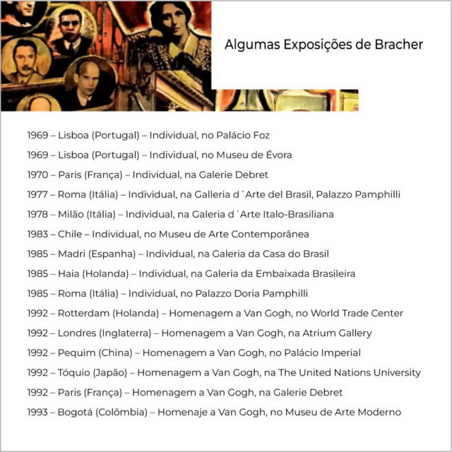 Belo Bracher Horizonte Carlos - Bracher- Série BH Minas 300 - Errol Flynn Galera de Arte - 007